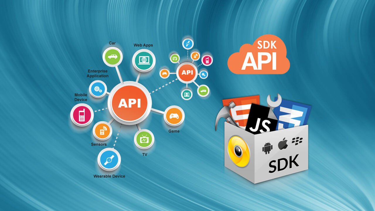 API & SDK - Τι είναι και που χρησιμοποιούνται στα Προγράμματα